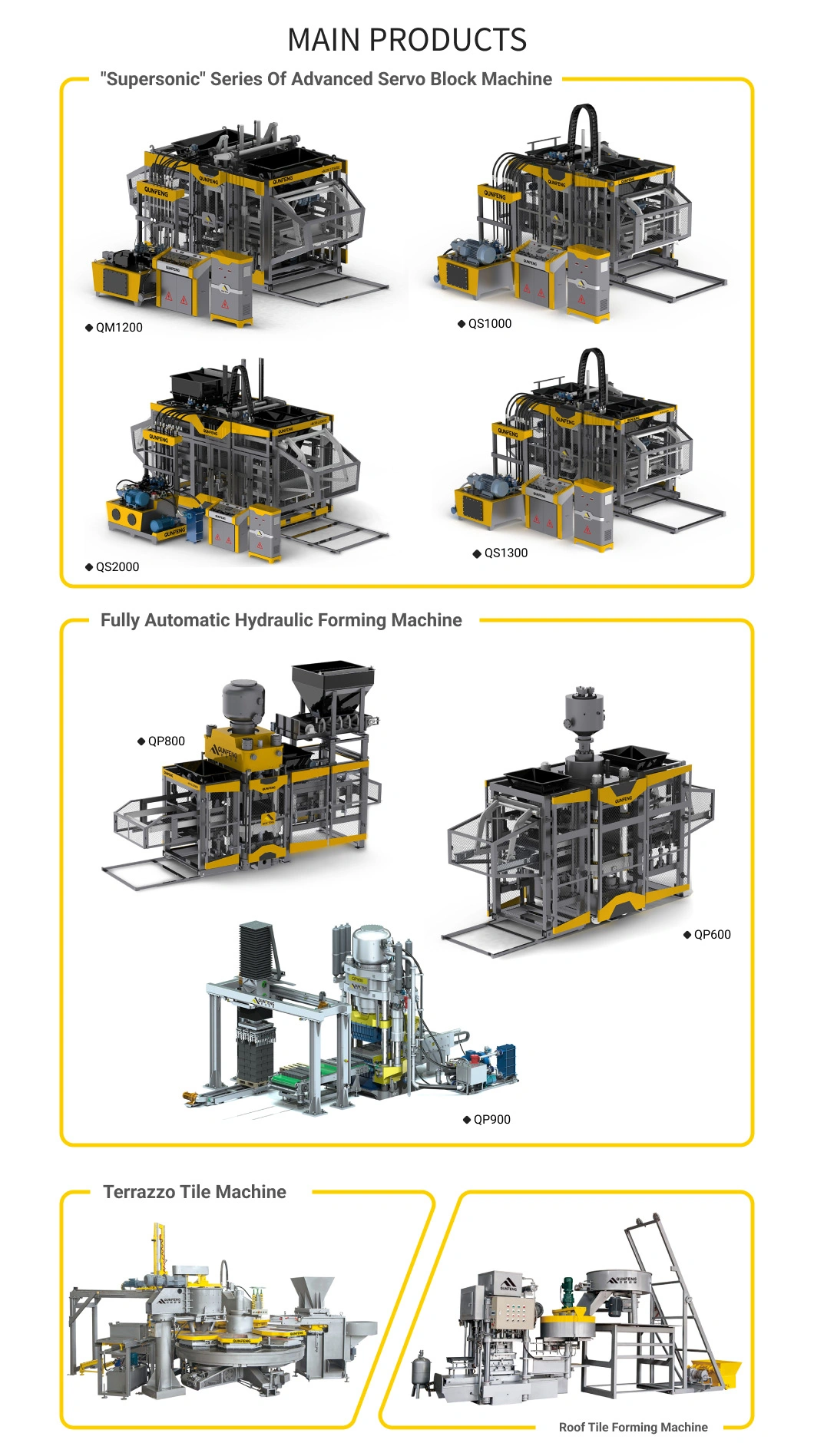 Concrete Mixing Plant/Concrete Mixer/Qmp Series Planetary Concrete Mixer