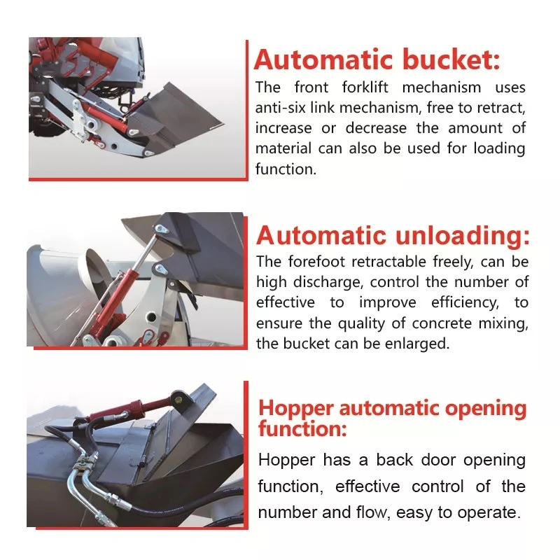 Micbj 78kw Mixing Power Automatic Loading 3m3 Portable Self Loading Concrete Mixer Cement Mixer