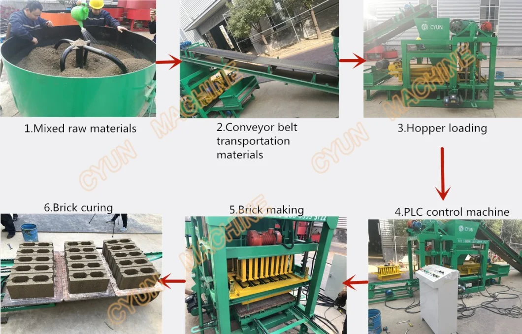 Qtj4-25 Automatic Electric Cement Block Making Machine