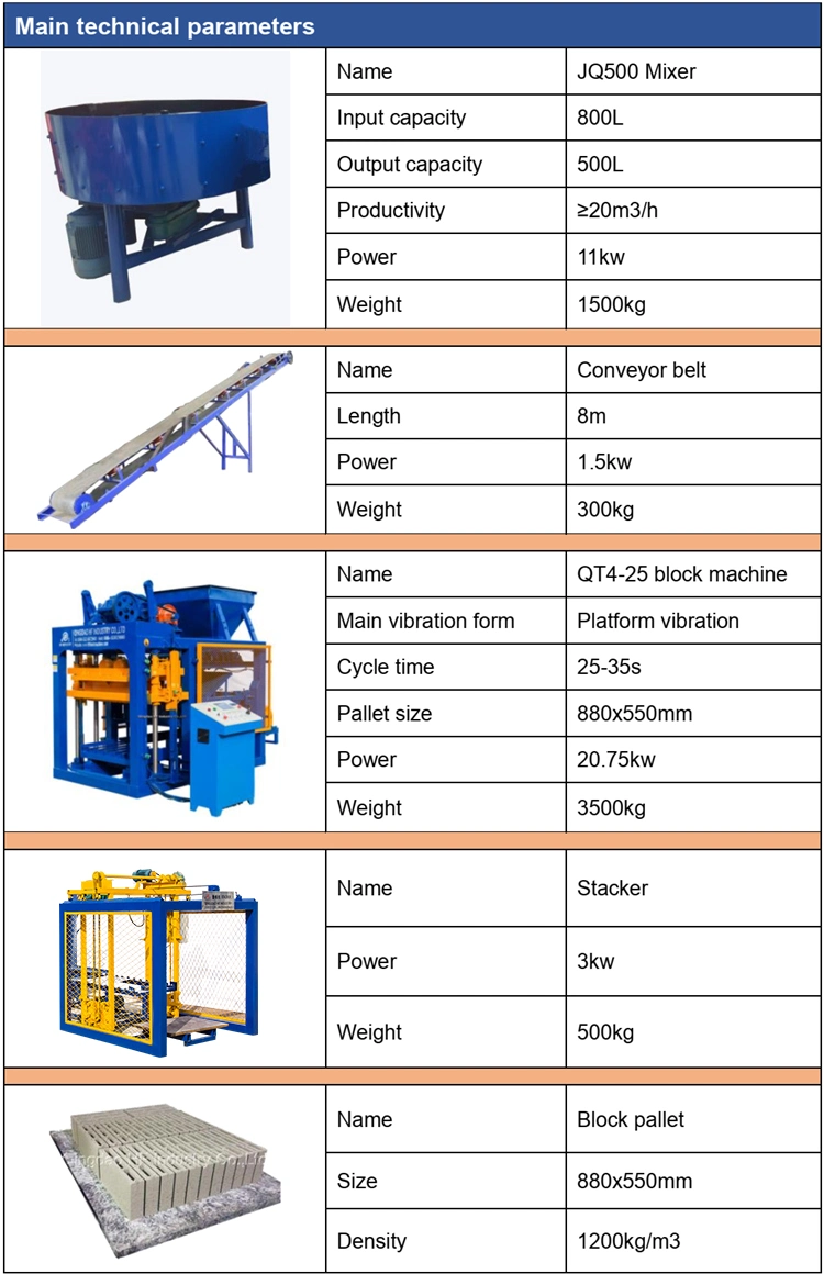 Qt4-25 Automatic Hollow Solid Concrete Cement Paving Interlock Wall Building EPS Wall Brick Block Production Line Block Making Molding Machine Supplier