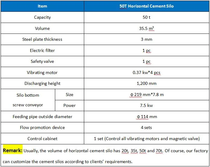 Integral and Bolted Type Silos for Cement and Fly Ash with Factory Prices of Cement Silo in Mongolia Indonesia